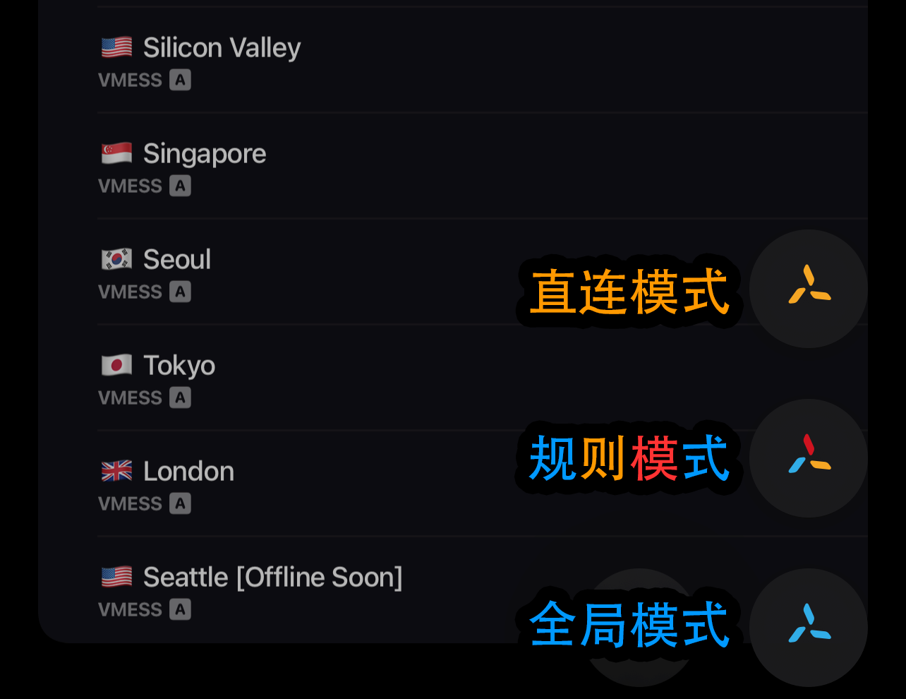 代理模式
