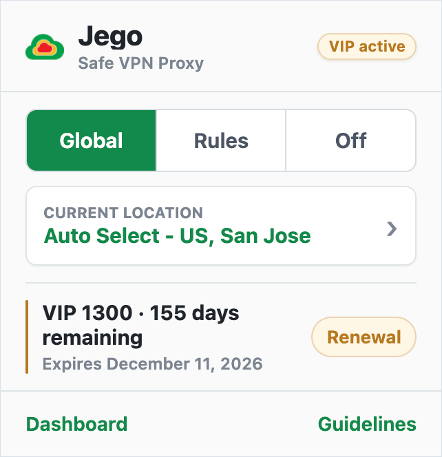 Jego Global mode