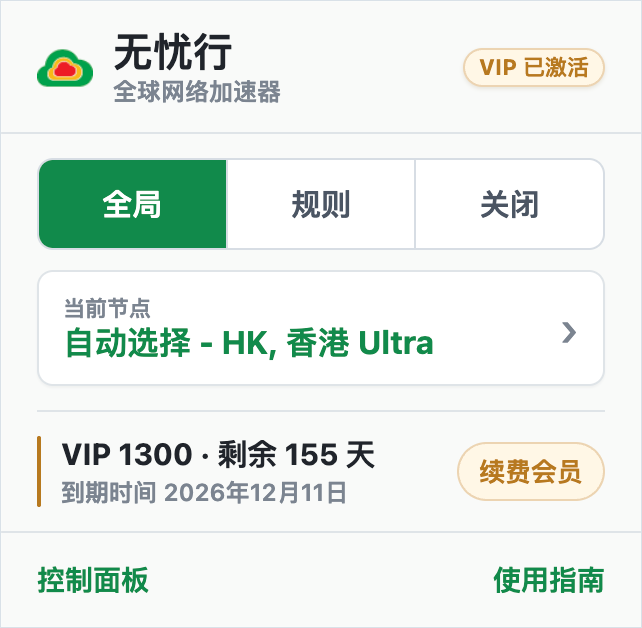 无忧行全局模式界面